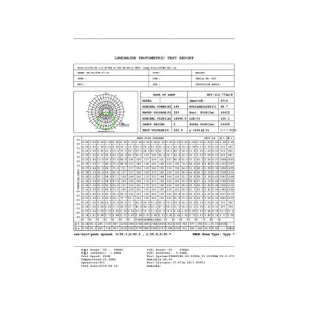 LED REFLEKTOR snage150W i u IP65 zaštiti.