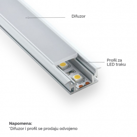 LED PROFIL LL-ALP003-R