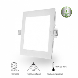 LED PANEL U/Z KNS1-24W 4000K