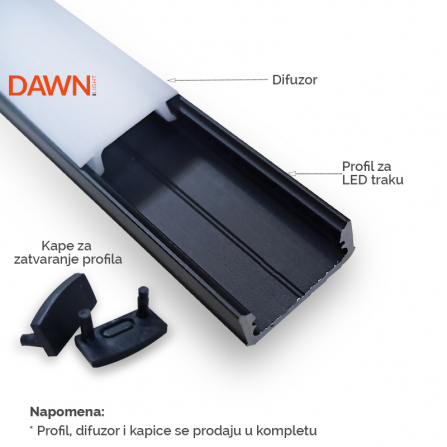 nadgradni LED aluminijumski profil crne boje