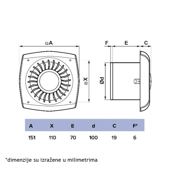 ERA VENTILATOR F100 WIND 100C