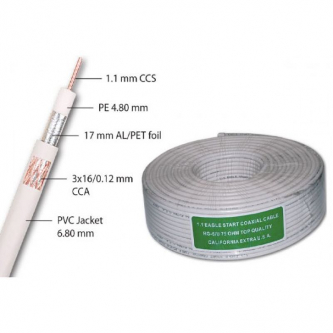 Koaksijalni kabl rrg6 1.1 ccs 0265 Koaksijalni kabl rrg6 1.1 ccs 0265