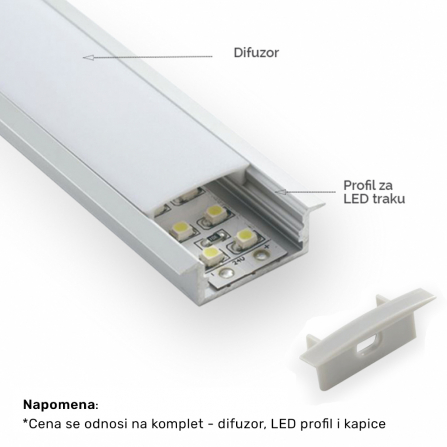 Ugradni aluminijumski komplet LED profil, sive boje, dubine 10 mm sa prirubnicom.