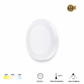 LED PANEL N/Z KNC5-12W 3000/4000/6000K