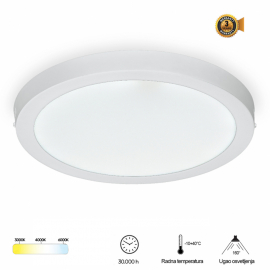 LED PANEL N/Z KNC5-36W 3000/4000/6000K
