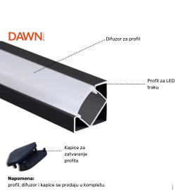 LED PROFIL LL-ALP007-R KOMPLET CRNI