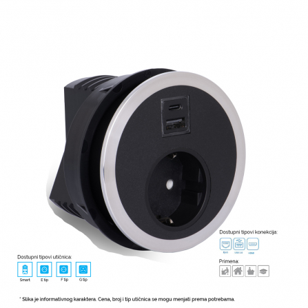 Port El je modul za napajanje sa utičnicom za ugradnju u sto, dizajniran da stane u standardni otvor od 80 mm na stolu.