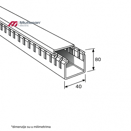 Perforirana kanalica dimenzija 40x80mm.